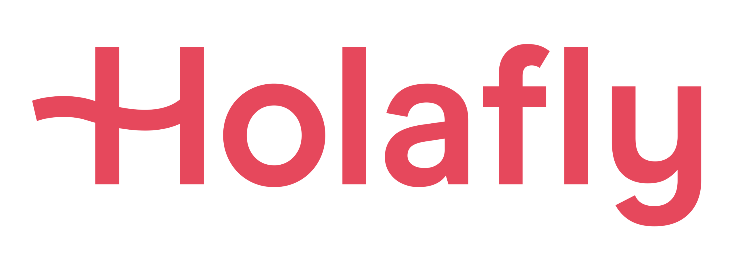 eSIM Europa Holafly