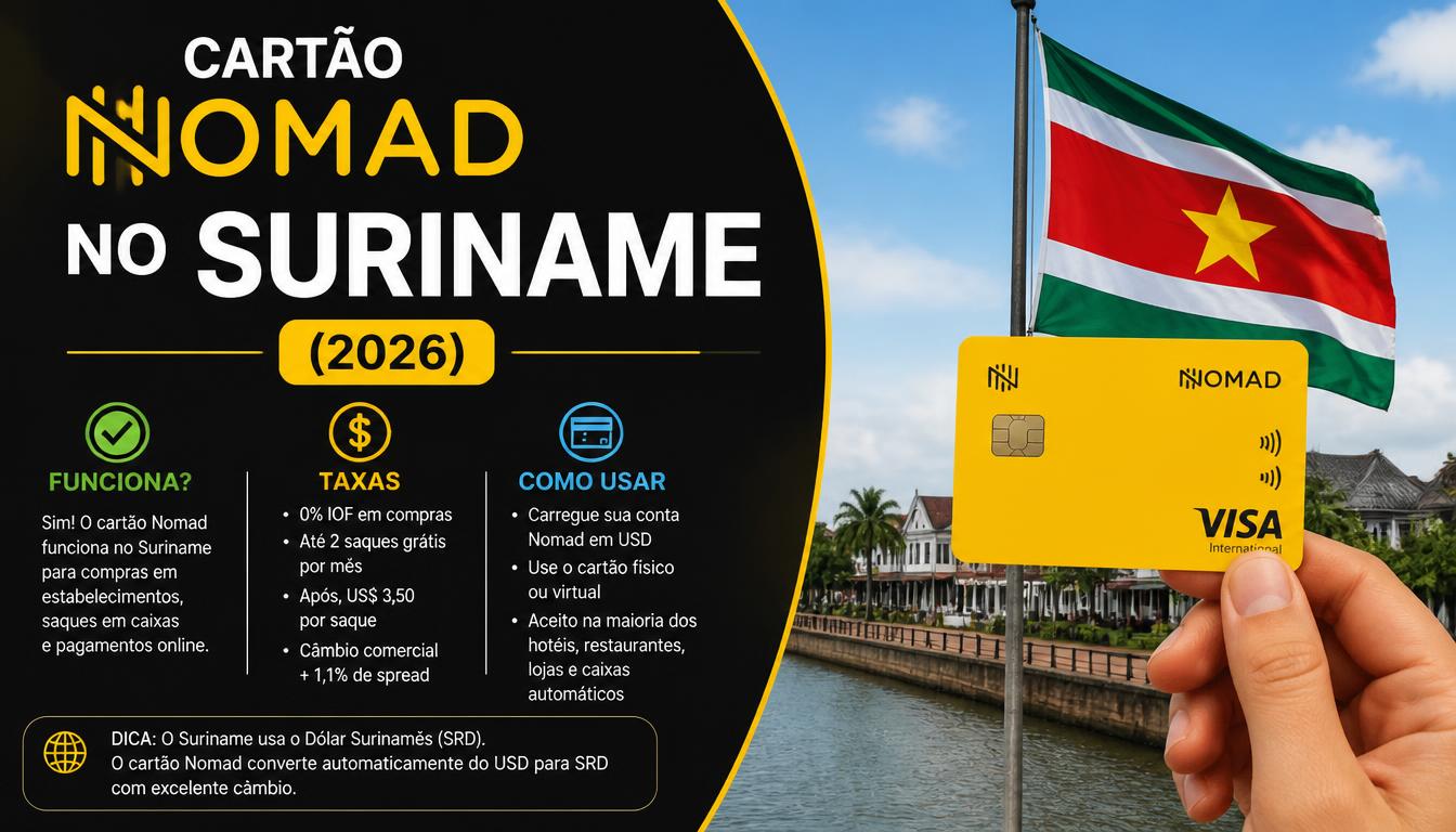 Cartão Nomad no Suriname: guia completo 2026 Cartão Nomad no Suriname 2026 - conta internacional para viajar a Paramaribo